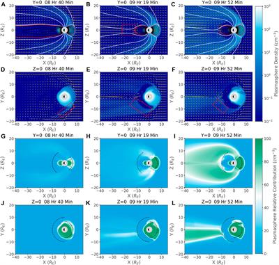 Recirculation of plasmasphere material during idealized magnetic storms
